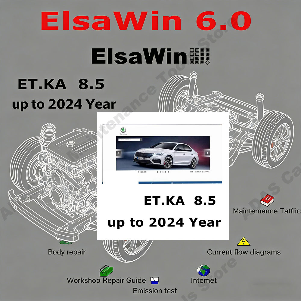 Electronics Gadgets For Car - Alat Perawatan Mobil Terbaru Elsawin 6.0