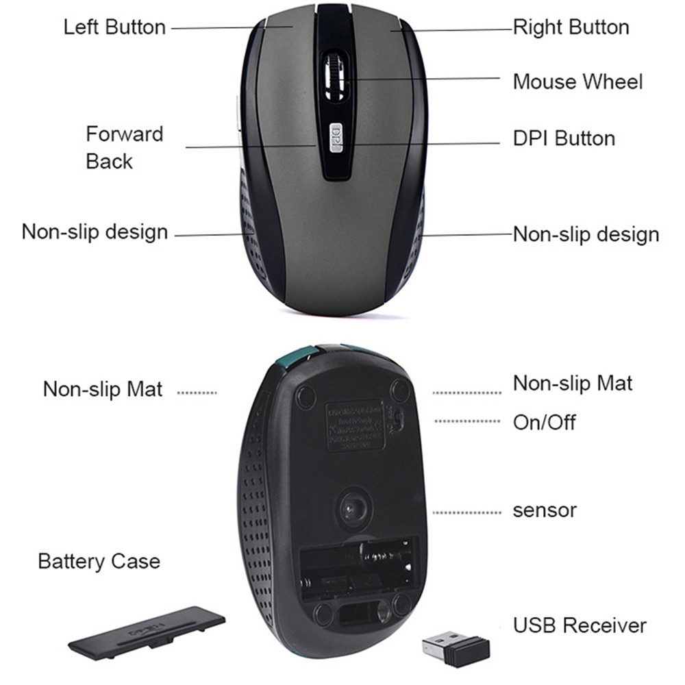 Mouse Nirkabel Mouse Senyap 2. - Auto Mouse Mover ulasan dan harga