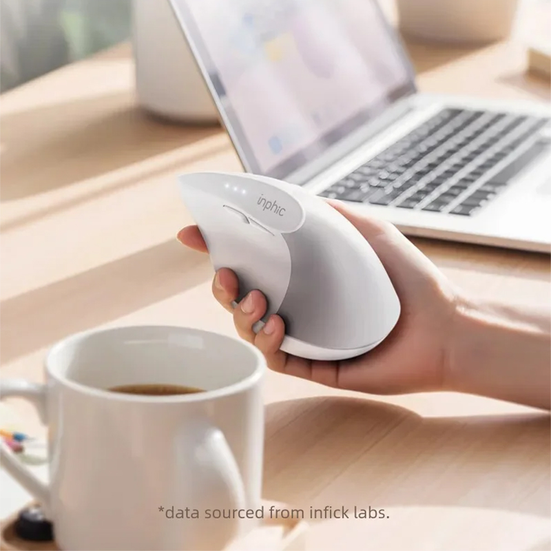 Mouse Nirkabel Vertikal Inphic - Auto Mouse Mover ulasan dan harga