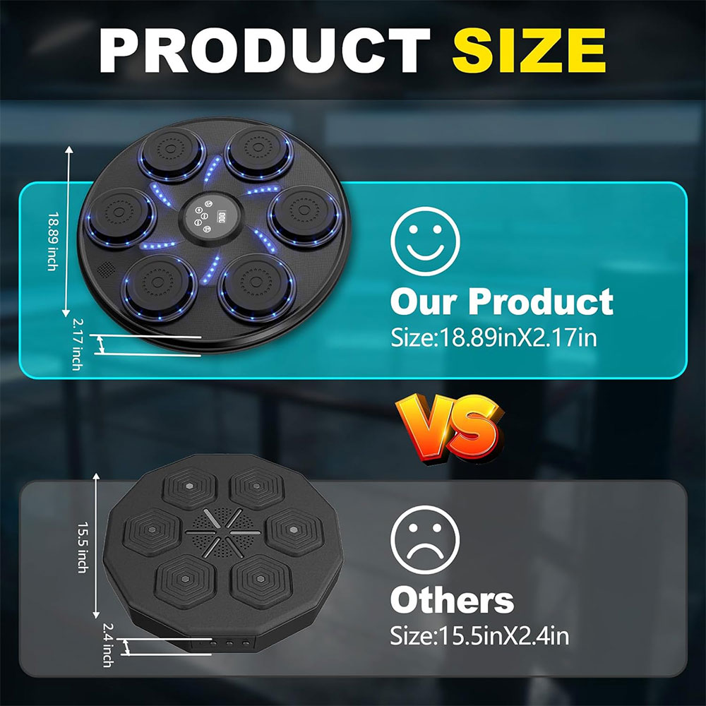 Gadget Teknologi 2024 Mesin Ti - Smart Electronics Gadgets For Home ulasan dan harga