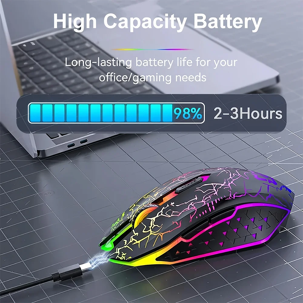 Mouse Bluetooth 5.2 RGB 2.4G M - Auto Mouse Mover ulasan dan harga