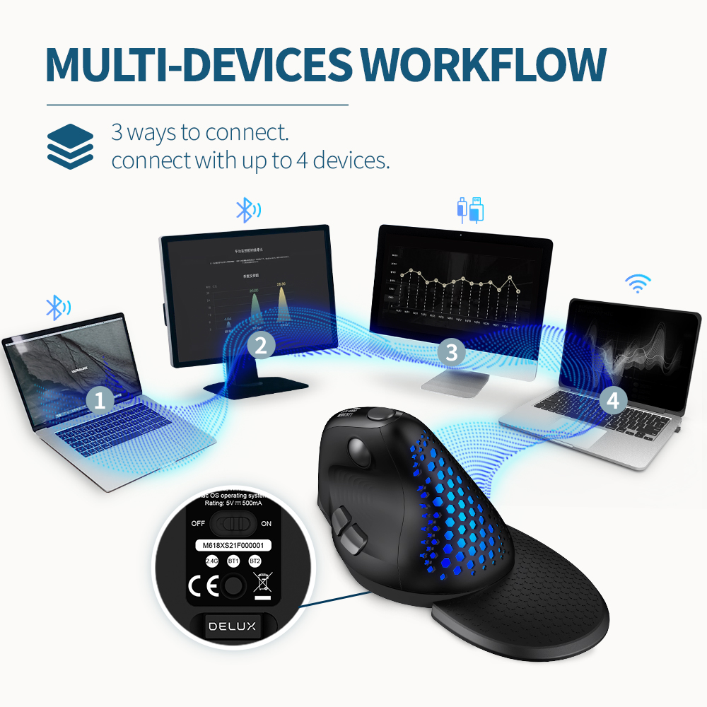Delux M618XSD Seeker Mouse ver - Auto Mouse Mover ulasan dan harga