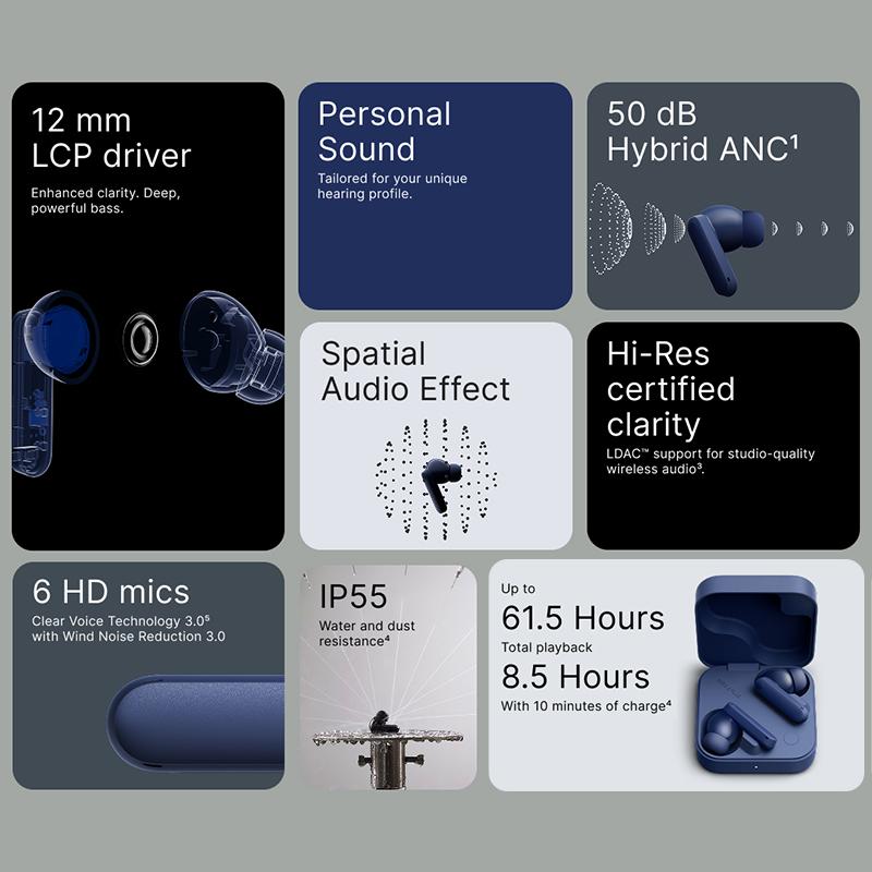 Nothing CMF Buds 2 Plus Versi  - Earbuds Anc Wireless ulasan dan harga